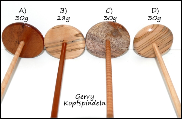 Gerry Kopfspindel + Batt + Verpackung